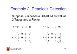 Example 2: Deadlock Detection
• Suppose, P3 needs a CD-ROM as well as
  2 Tapes and a Plotter

  E = (4 2 3 1)       A = ( 2 1 0 0)

      0 0 1 0            2 0 0 1
                                
 C =  2 0 0 1       R =  1 0 1 0
      0 1 2 0            2 1 0 1
                                

                                       30
 