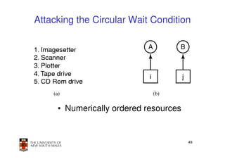 Attacking the Circular Wait Condition




    (a)                      (b)

      • Numerically ordered resources


                                        49
 