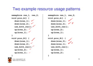 Two example resource usage patterns
semaphore res_1, res_2;   semaphore res_1, res_2;
void proc_A() {           void proc_A() {
   down(&res_1);             down(&res_1);
   down(&res_2);             down(&res_2);
   use_both_res();           use_both_res();
   up(&res_2);               up(&res_2);
   up(&res_1);               up(&res_1);
}                         }
void proc_B() {           void proc_B() {
   down(&res_1);             down(&res_2);
   down(&res_2);             down(&res_1);
   use_both_res();           use_both_res();
   up(&res_2);               up(&res_1);
   up(&res_1);               up(&res_2);
}                         }
                                                    6
 