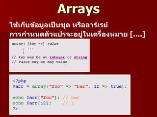 Arrays
ใช้เก็บข้อมูลเป็นชุด หรืออำร์เรย์
กำรกำำหนดตัวแปรจะอยู่ในเครื่องหมำย [….]
 