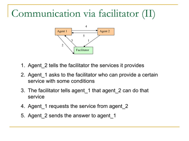 Lecture 5 - Agent communication | PDF