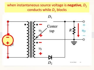 when instantaneous source voltage is negative, D2
conducts while D1 blocks
12/10/2022 11
 