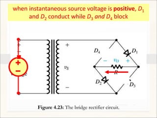 12/10/2022 18
Figure 4.23: The bridge rectifier circuit.
when instantaneous source voltage is positive, D1
and D2 conduct while D3 and D4 block
 