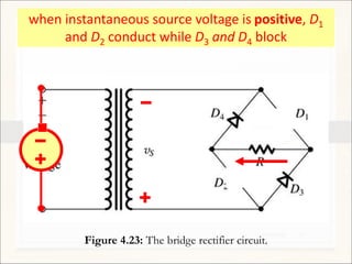 12/10/2022 19
Figure 4.23: The bridge rectifier circuit.
when instantaneous source voltage is positive, D1
and D2 conduct while D3 and D4 block
 