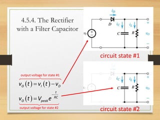 4.5.4. The Rectifier
with a Filter Capacitor
   
 

 

output voltage for state #1
output voltage for state #2
O I D
t
RC
O peak
v t v t v
v t V e
25
circuit state #2
circuit state #1
 