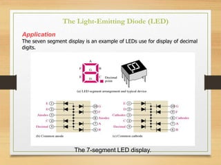 Application
The seven segment display is an example of LEDs use for display of decimal
digits.
The 7-segment LED display.
The Light-Emitting Diode (LED)
 