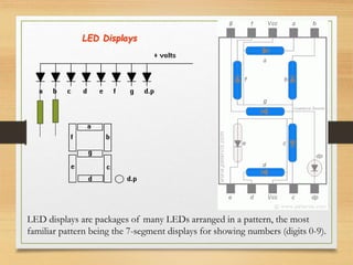 LED displays are packages of many LEDs arranged in a pattern, the most
familiar pattern being the 7-segment displays for showing numbers (digits 0-9).
LED Displays
 