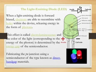 When a light-emitting diode is forward
biased, electrons are able to recombine with
holes within the device, releasing energy in
the form of photons.
This effect is called electroluminescence and
the color of the light (corresponding to the
energy of the photon) is determined by the
energy gap of the semiconductor.
Fabricating the pn junction using a
semiconductor of the type known as direct-
bandgap materials.
The Light-Emitting Diode (LED)
 