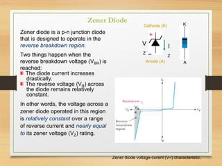 Zener Diode
Zener diode is a p-n junction diode
that is designed to operate in the
reverse breakdown region.
Two things happen when the
reverse breakdown voltage (VBR) is
reached:
The diode current increases
drastically.
The reverse voltage (VR) across
the diode remains relatively
constant.
In other words, the voltage across a
zener diode operated in this region
is relatively constant over a range
of reverse current and nearly equal
to its zener voltage (VZ) rating.
+
−
I
Z
V
Z
Anode (A)
Cathode (K) K
A
Zener diode voltage-curent (V-I) characteristic.
VB
R
 