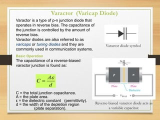 Varactor is a type of p-n junction diode that
operates in reverse bias. The capacitance of
the junction is controlled by the amount of
reverse bias.
Varactor diodes are also referred to as
varicaps or tuning diodes and they are
commonly used in communication systems.
Basic Operation
The capacitance of a reverse-biased
varactor junction is found as:
Reverse-biased varactor diode acts as
a variable capacitor.
Varactor diode symbol
d
A
C


C = the total junction capacitance.
A = the plate area.
ε = the dielectric constant (permittivity).
d = the width of the depletion region
(plate separation).
Varactor (Varicap Diode)
 