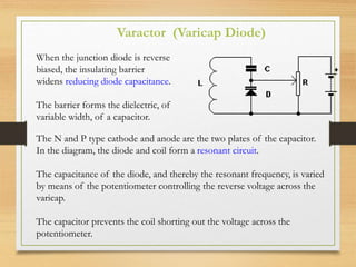 Varactor (Varicap Diode)
When the junction diode is reverse
biased, the insulating barrier
widens reducing diode capacitance.
The barrier forms the dielectric, of
variable width, of a capacitor.
The N and P type cathode and anode are the two plates of the capacitor.
In the diagram, the diode and coil form a resonant circuit.
The capacitance of the diode, and thereby the resonant frequency, is varied
by means of the potentiometer controlling the reverse voltage across the
varicap.
The capacitor prevents the coil shorting out the voltage across the
potentiometer.
 