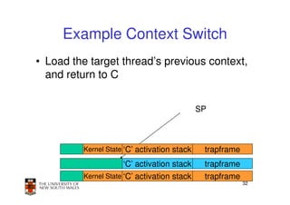 Example Context Switch
• Load the target thread’s previous context,
  and return to C


                                             SP



         Kernel State ‘C’ activation stack    trapframe
                     ‘C’ activation stack     trapframe
         Kernel State ‘C’ activation stack    trapframe
                                                          32
 