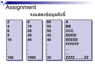 Assignment
        จงแสดงข้อมูลดังนี้
2      0        60           A
4      10       55           BB
6      20       50           CCC
8      30       45           DDDD
10     40       40           EEEEE
.      .        .            FFFFFF
.      .        .            …
.      .        .            …
100    1000     30           ZZZZ……..ZZ
 