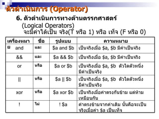ตัวดำำเนินกำร (Operator)
   6. ตัวดำำเนินกำรทำงด้ำนตรรกศำสตร์
     (Logical Operators)
      จะมีค่ำได้เป็น จริง(T หรือ 1) หรือ เท็จ (F หรือ 0)
เครื่องหมำ     ชือ
                 ่    รูปแบบ                  ควำมหมำย
ย and        และ     $a and $b เป็นจริงเมื่อ $a, $b มีค่ำเป็นจริง
   &&        และ     $a && $b     เป็นจริงเมื่อ $a, $b มีค่ำเป็นจริง
    or       หรือ    $a or $b     เป็นจริงเมื่อ $a, $b ตัวใดตัวหนึง
                                                                  ่
                                  มีค่ำเป็นจริง
    ||       หรือ     $a || $b    เป็นจริงเมื่อ $a, $b ตัวใดตัวหนึง
                                                                  ่
                                  มีค่ำเป็นจริง
   xor       หรือ    $a xor $b    เป็นจริงเมื่อค่ำตรงกันข้ำม แต่ห้ำม
                                  เหมือนกัน
     !       ไม่        ! $a      ค่ำตรงข้ำมจำกค่ำเดิม นันคือจะเป็น
                                                           ้
                                  จริงเมื่อค่ำ $a เป็นเท็จ
 