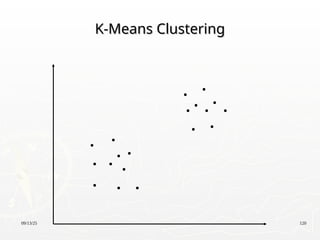09/13/25 120
K-Means Clustering
K-Means Clustering
 