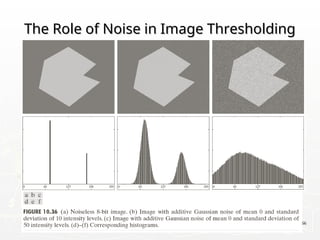 09/13/25 66
The Role of Noise in Image Thresholding
The Role of Noise in Image Thresholding
 