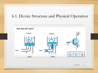 Characteristics of Bipolar Junction Transistor | PPTX