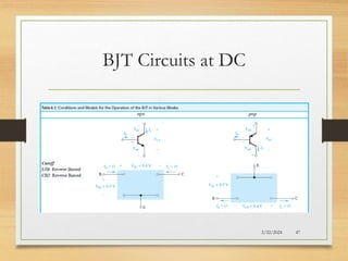Characteristics of Bipolar Junction Transistor | PPTX