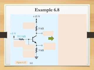 Characteristics of Bipolar Junction Transistor | PPTX