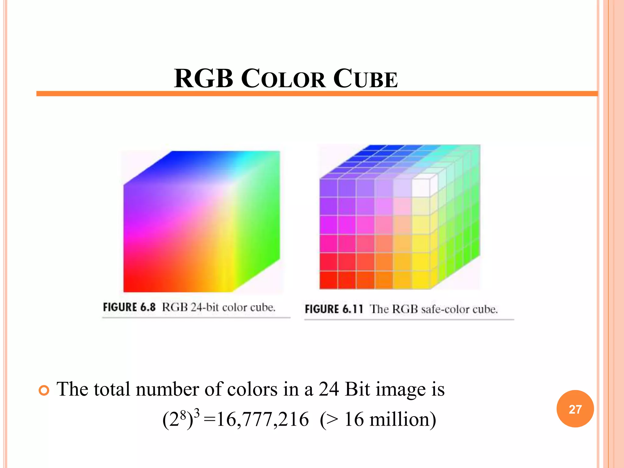 RGB COLOR CUBE
 The total number of colors in a 24 Bit image is
(28)3
=16,777,216 (> 16 million)
27
 