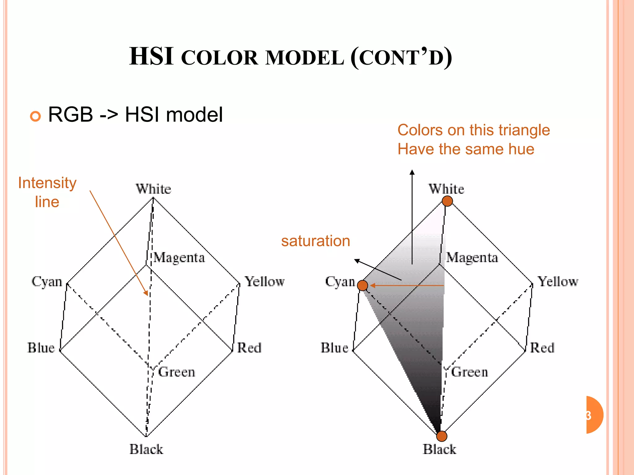 HSI COLOR MODEL (CONT’D)
 RGB -> HSI model
Intensity
line
saturation
Colors on this triangle
Have the same hue
33
 