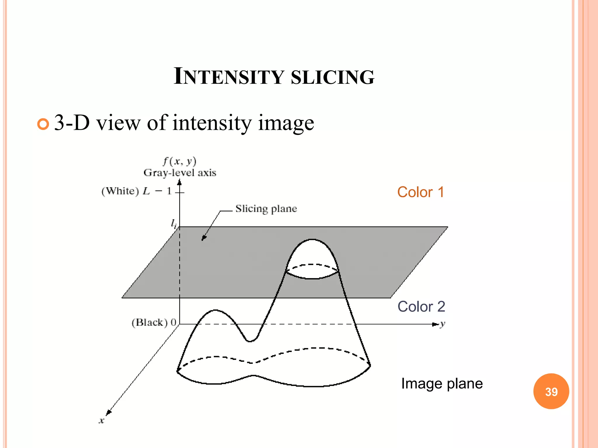 INTENSITY SLICING
 3-D view of intensity image
Image plane
Color 1
Color 2
39
 