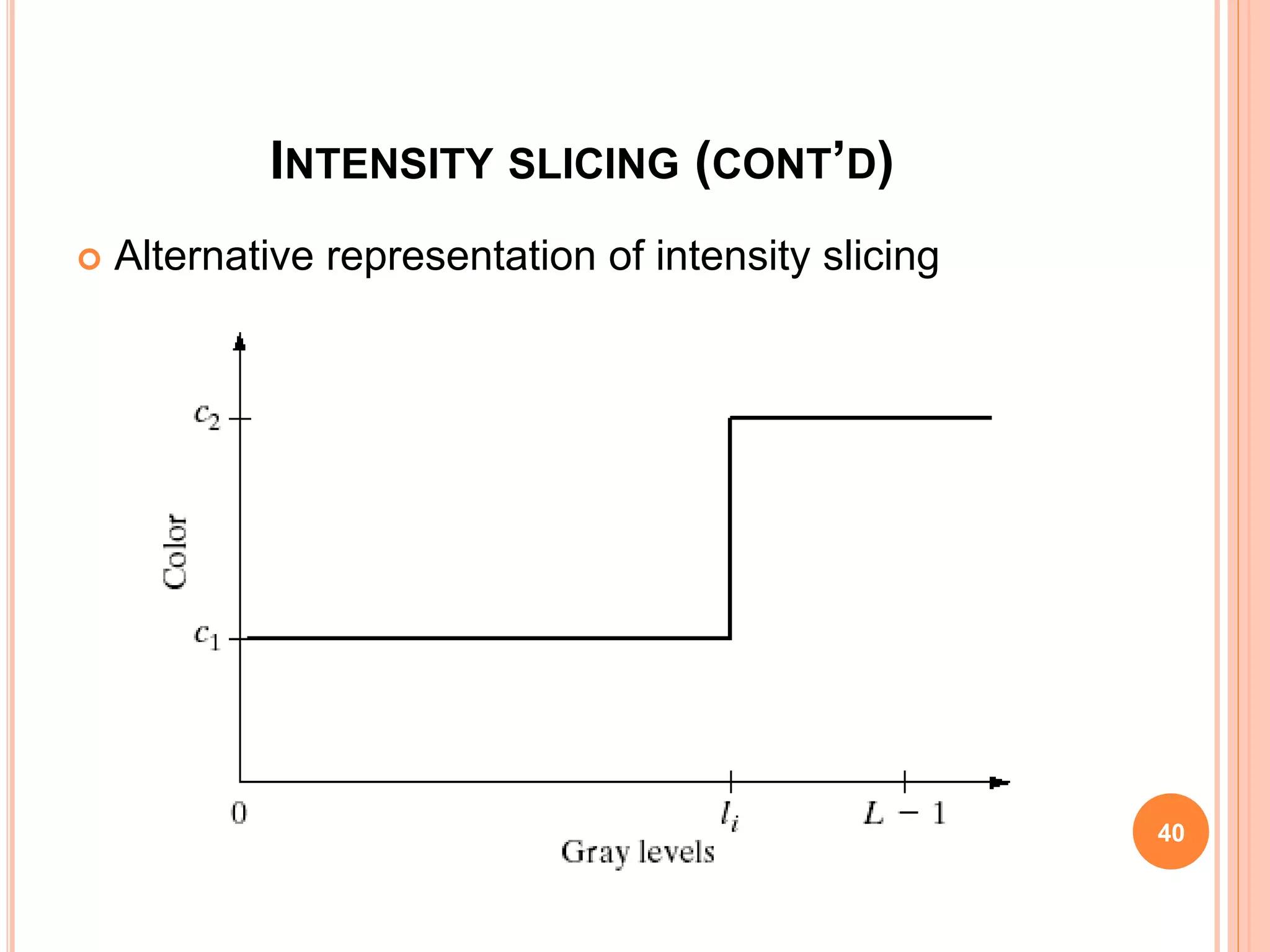 INTENSITY SLICING (CONT’D)
 Alternative representation of intensity slicing
40
 