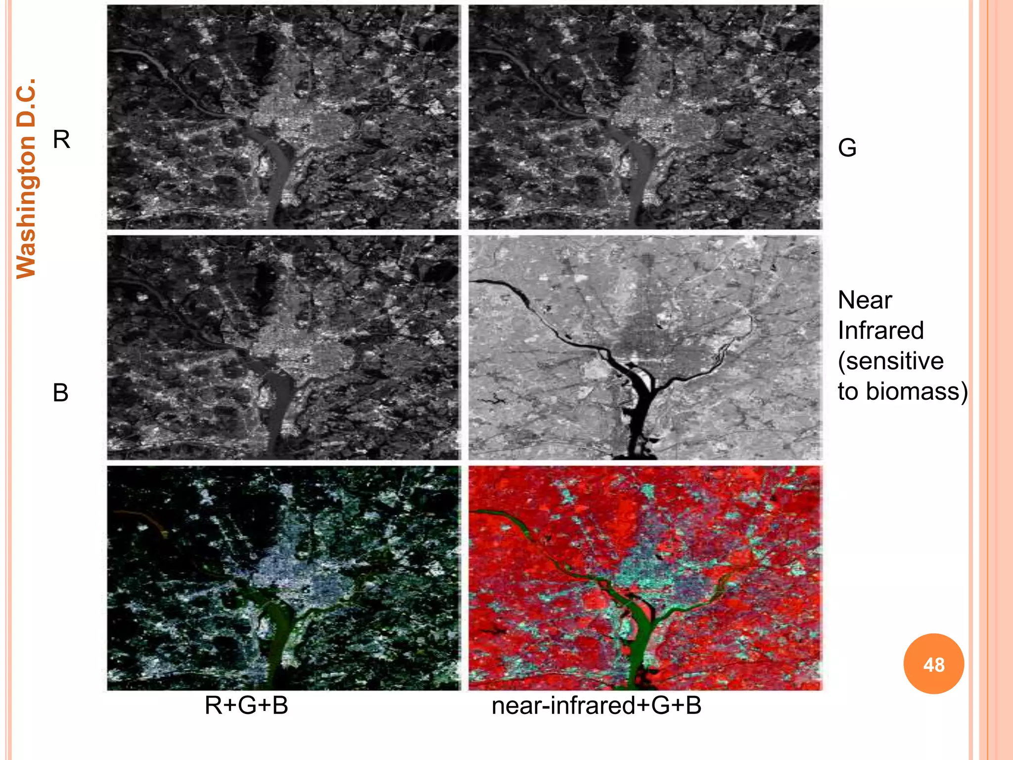 R G
B
Near
Infrared
(sensitive
to biomass)
R+G+B near-infrared+G+B
WashingtonD.C.
48
 