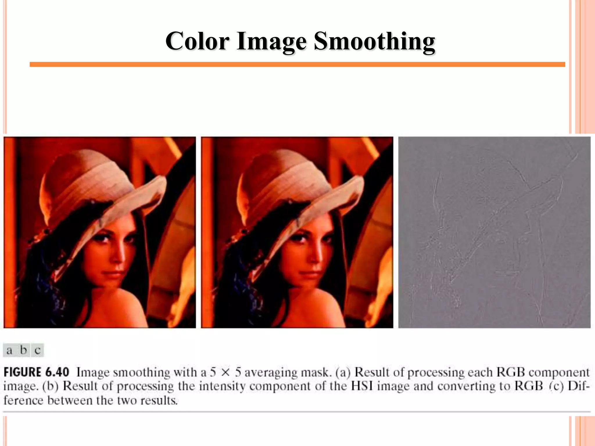Color Image Smoothing
64
 