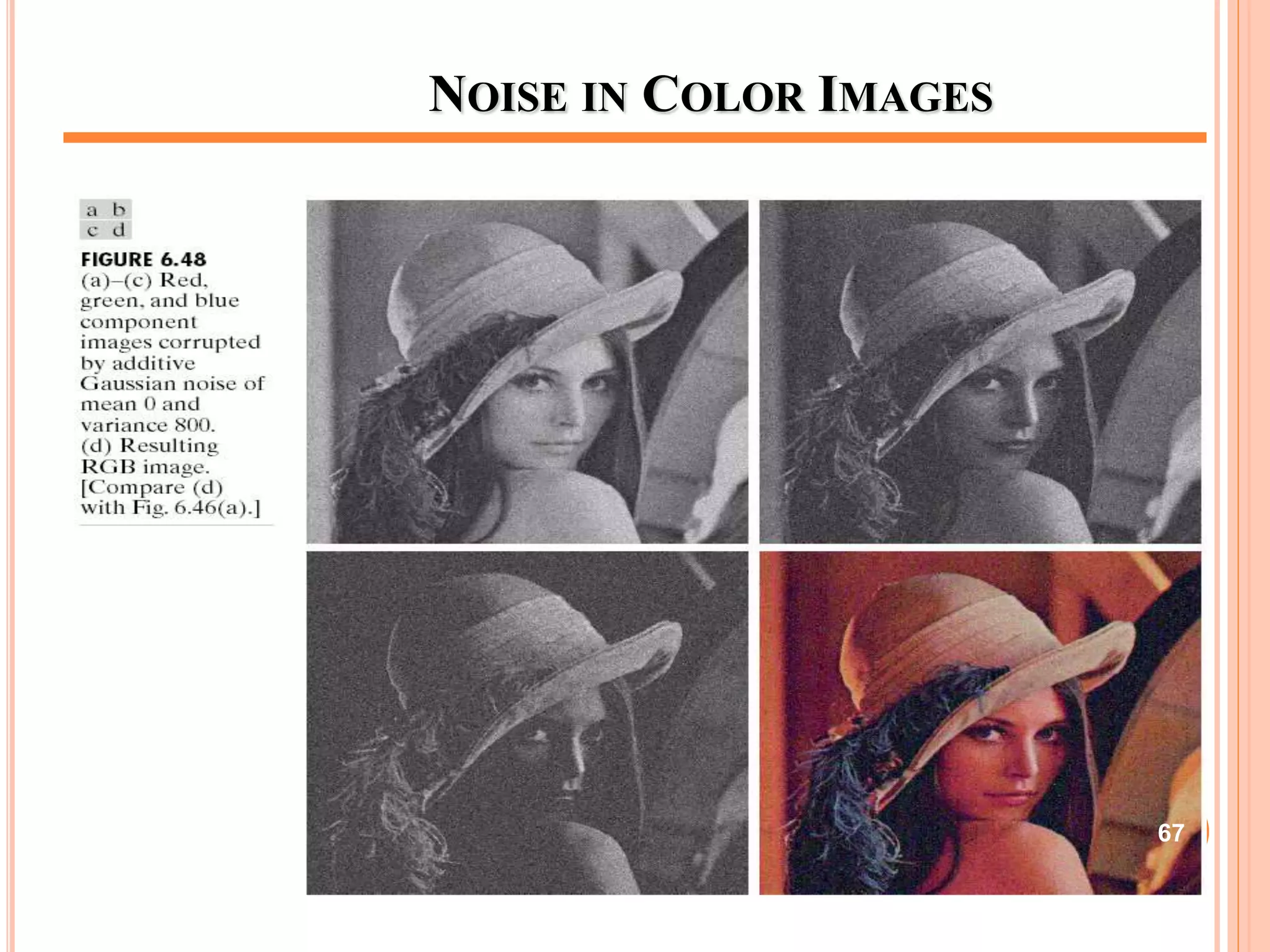 NOISE IN COLOR IMAGES
67
 