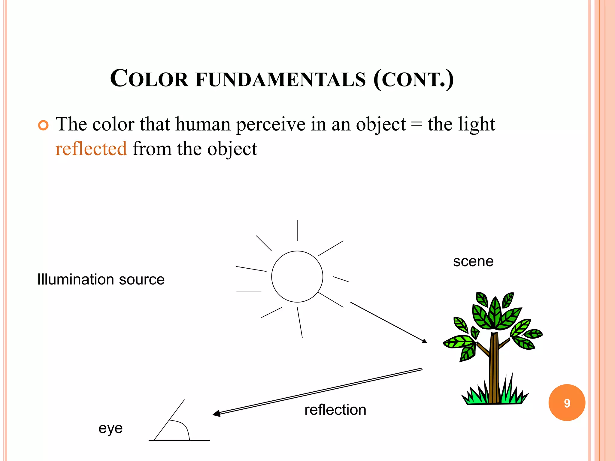 COLOR FUNDAMENTALS (CONT.)
 The color that human perceive in an object = the light
reflected from the object
Illumination source
scene
reflection
eye
9
 