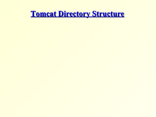 Tomcat Directory StructureTomcat Directory Structure
 