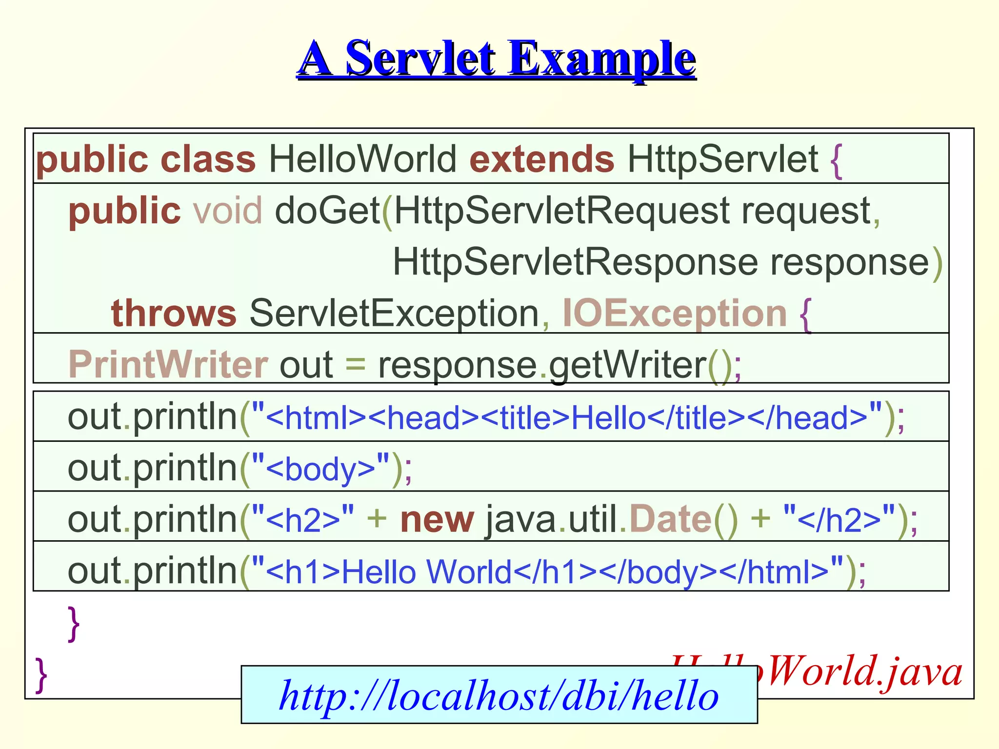 A Servlet ExampleA Servlet Example
public class HelloWorld extends HttpServlet {
public void doGet(HttpServletRequest request,
HttpServletResponse response)
throws ServletException, IOException {
PrintWriter out = response.getWriter();
out.println("<html><head><title>Hello</title></head>");
out.println("<body>");
out.println("<h2>" + new java.util.Date() + "</h2>");
out.println("<h1>Hello World</h1></body></html>");
}
} HelloWorld.java
http://localhost/dbi/hello
 