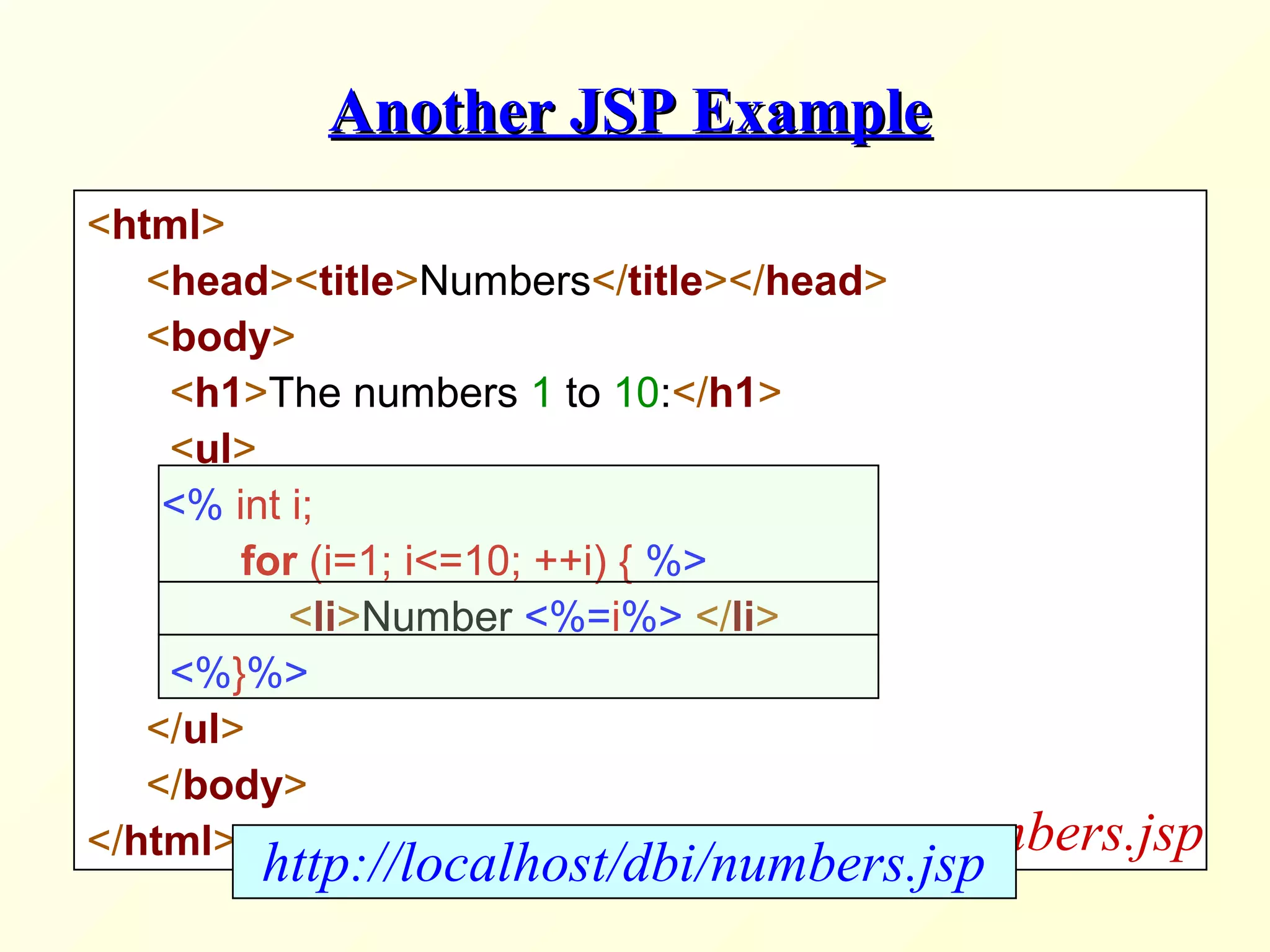 Another JSP ExampleAnother JSP Example
<html>
<head><title>Numbers</title></head>
<body>
<h1>The numbers 1 to 10:</h1>
<ul>
<% int i;
for (i=1; i<=10; ++i) { %>
<li>Number <%=i%> </li>
<%}%>
</ul>
</body>
</html> numbers.jsp
http://localhost/dbi/numbers.jsp
 
