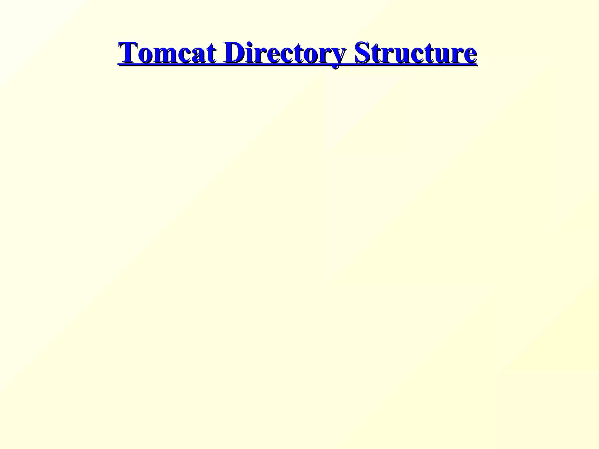 Tomcat Directory StructureTomcat Directory Structure
 