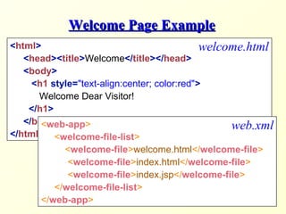 Welcome User Html Tomcat server | PPT