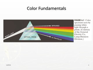 11/07/25 2
Color Fundamentals
Color Fundamentals
 
