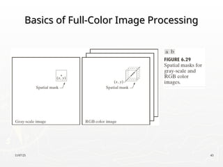11/07/25 43
Basics of Full-Color Image Processing
Basics of Full-Color Image Processing
 