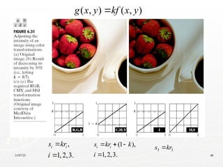 11/07/25 46
( , ) ( , )
g x y kf x y

,
1,2,3.
i i
s kr
i


(1 ),
1,2,3.
i i
s kr k
i
  

3 3
s kr

 