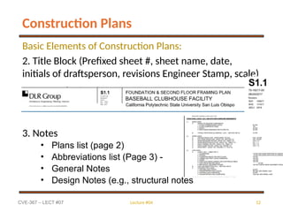 LECT #07 Construction slides ppt Docs.pptx