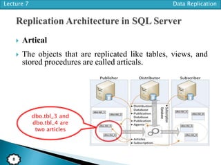 Lecture 7 Data Replication
8
 Artical
 The objects that are replicated like tables, views, and
stored procedures are called articals.
dbo.tbl_3 and
dbo.tbl_4 are
two articles
 