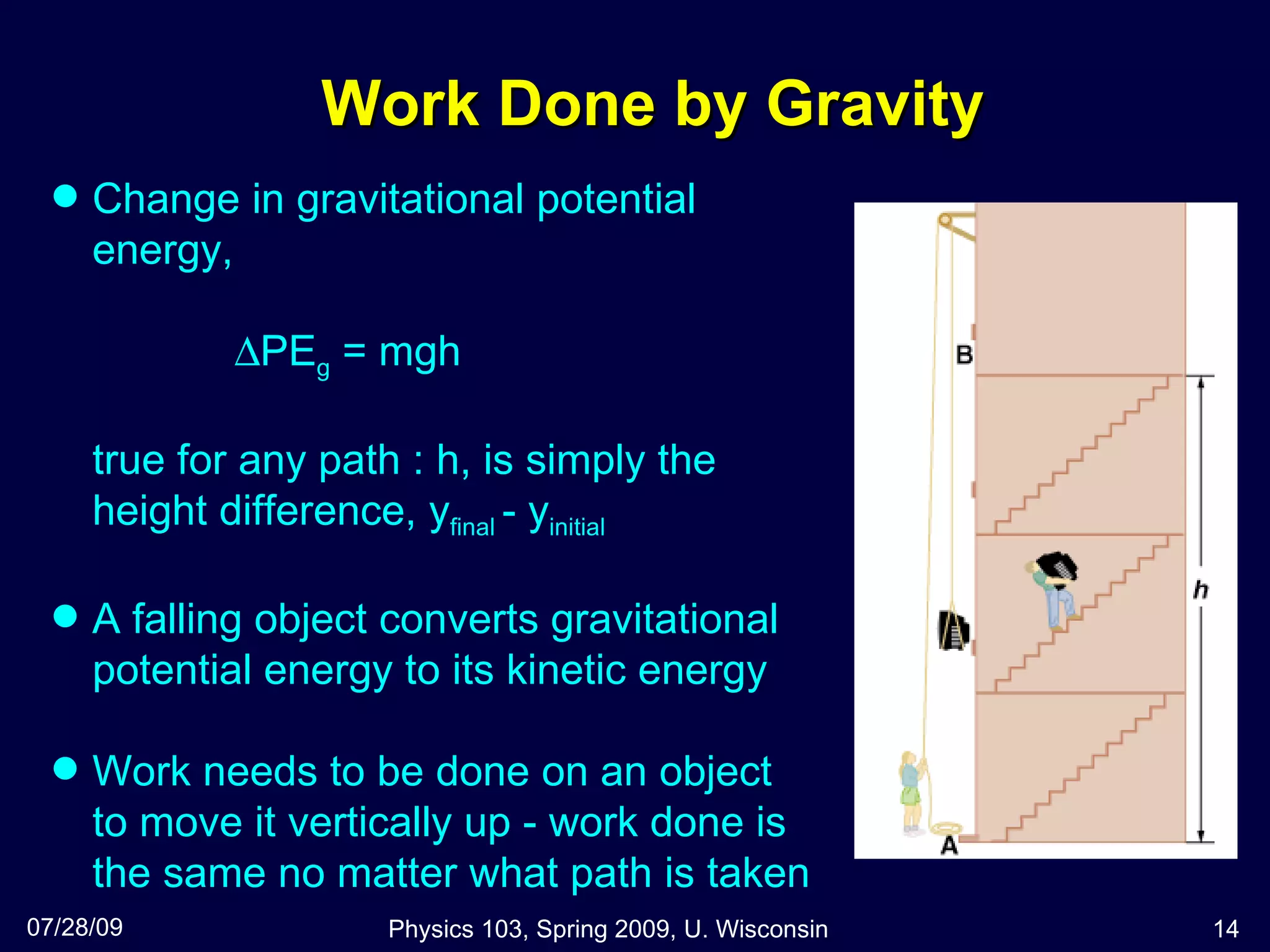 Work Done by Gravity 07/28/09 Physics 103, Spring 2009, U. Wisconsin Change in gravitational potential energy,     PE g  = mgh true for any path : h, is simply the height difference, y final  - y initial A falling object converts gravitational potential energy to its kinetic energy Work needs to be done on an object to move it vertically up - work done is the same no matter what path is taken 