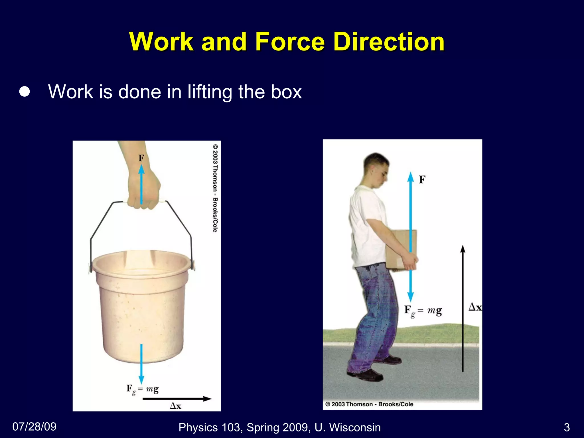Work and Force Direction Work is done in lifting the box 07/28/09 Physics 103, Spring 2009, U. Wisconsin 