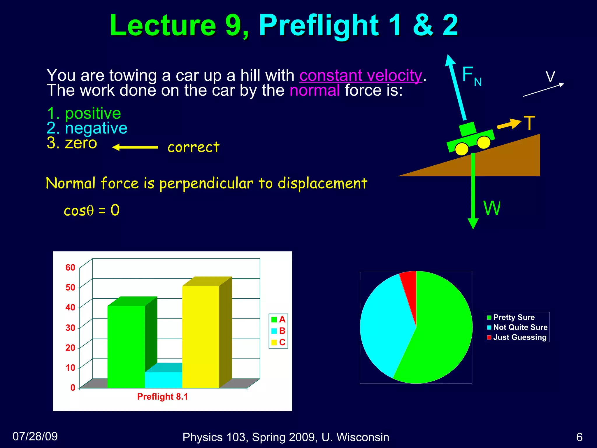 Lecture 9,  Preflight 1 & 2   You are towing a car up a hill with  constant velocity .  The work done on the car by the  normal  force is: 1. positive 2. negative 3. zero   07/28/09 Physics 103, Spring 2009, U. Wisconsin Normal force is perpendicular to displacement cos   = 0 W T F N V correct 