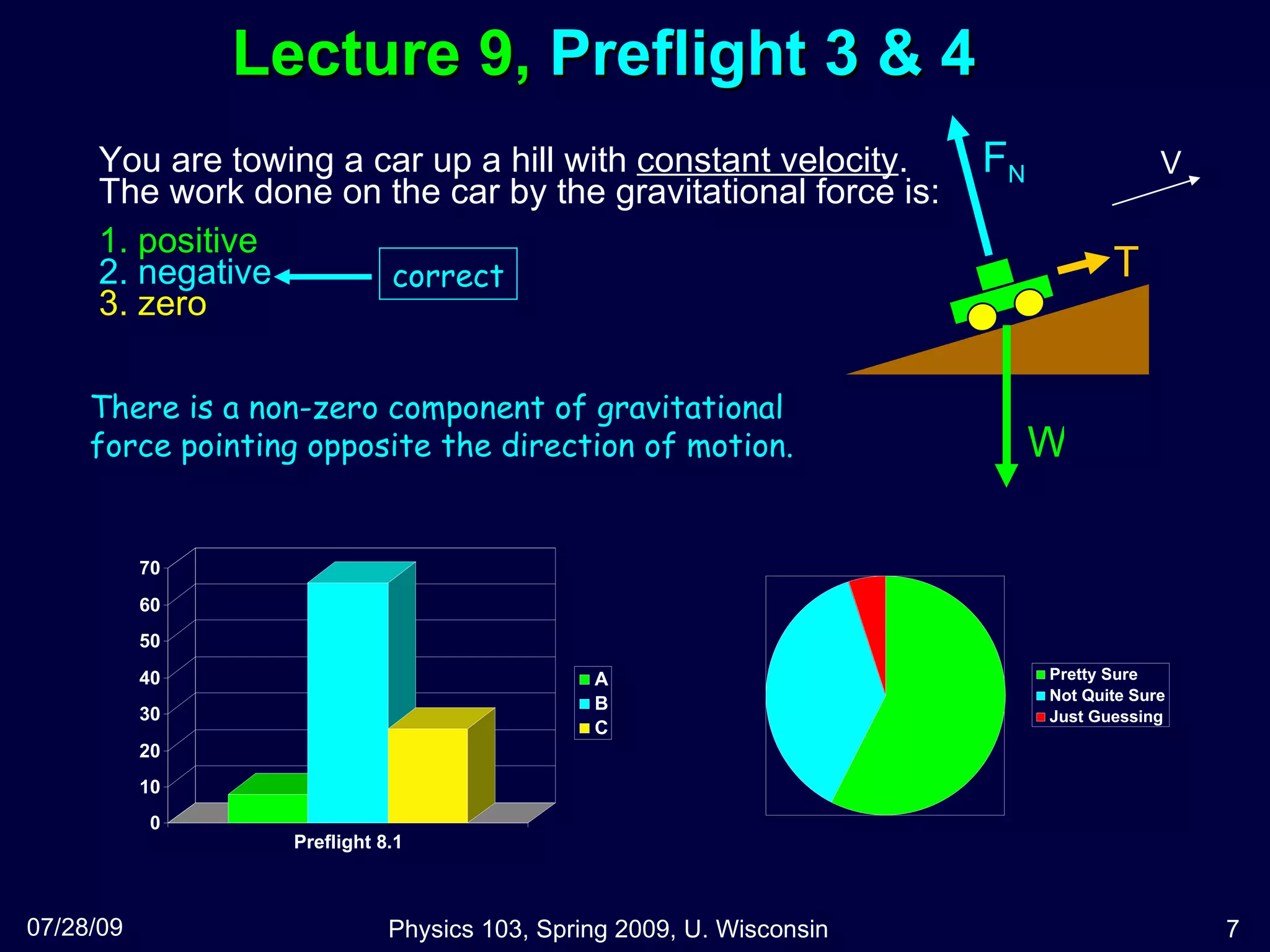 Lecture 9,  Preflight 3 & 4   You are towing a car up a hill with  constant velocity .  The work done on the car by the gravitational force is: 1. positive 2. negative 3. zero   07/28/09 Physics 103, Spring 2009, U. Wisconsin There is a non-zero component of gravitational force pointing opposite the direction of motion. W T F N V correct 