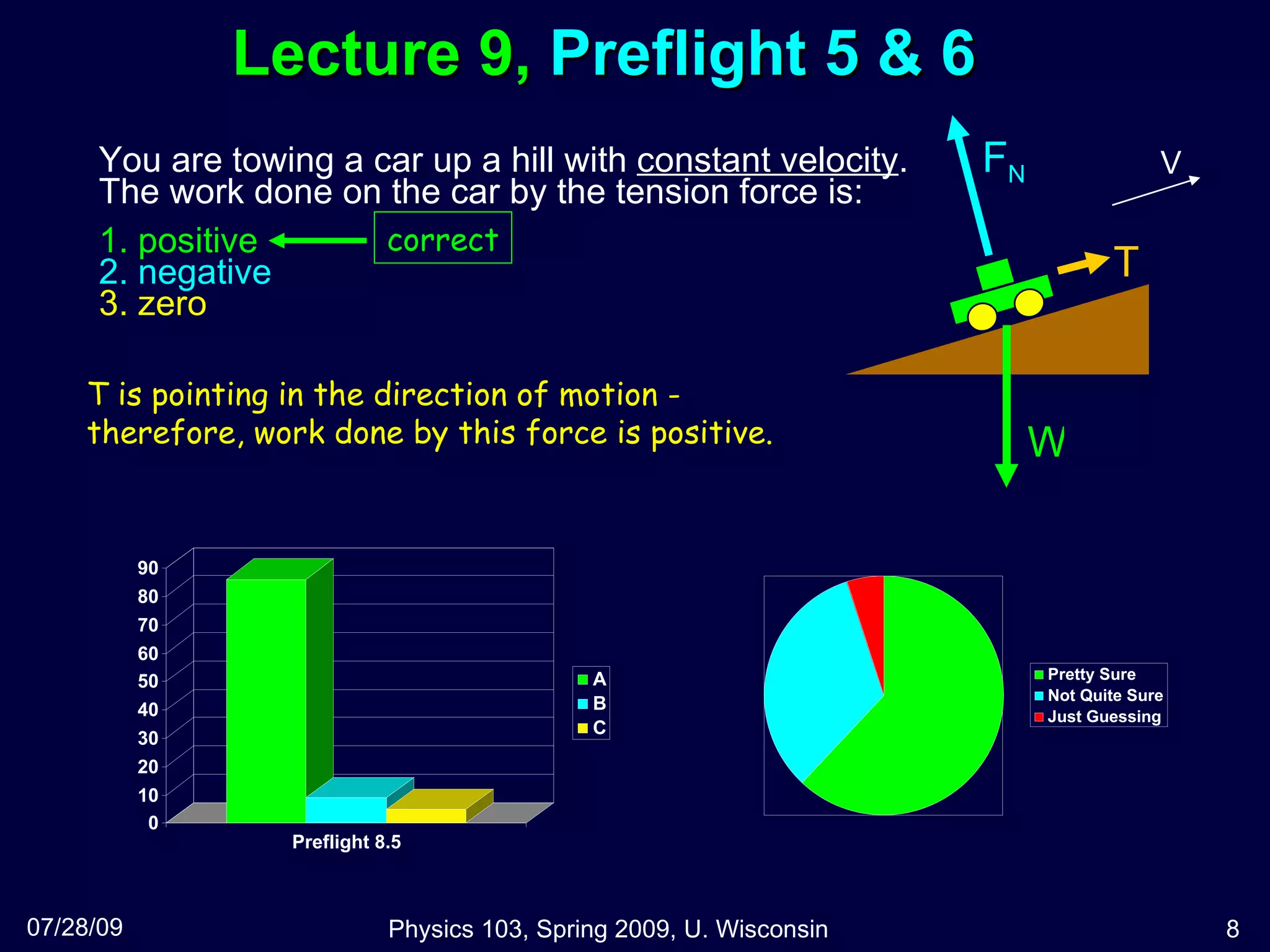 Lecture 9,  Preflight 5 & 6   You are towing a car up a hill with  constant velocity .  The work done on the car by the tension force is: 1. positive 2. negative 3. zero   07/28/09 Physics 103, Spring 2009, U. Wisconsin T is pointing in the direction of motion - therefore, work done by this force is positive. W T F N V correct 