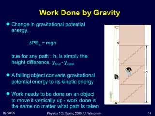 Work Done by Gravity 07/28/09 Physics 103, Spring 2009, U. Wisconsin Change in gravitational potential energy,     PE g  = mgh true for any path : h, is simply the height difference, y final  - y initial A falling object converts gravitational potential energy to its kinetic energy Work needs to be done on an object to move it vertically up - work done is the same no matter what path is taken 