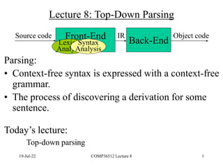 19-Jul-22 COMP36512 Lecture 8 1
Lecture 8: Top-Down Parsing
Parsing:
• Context-free syntax is expressed with a context-free
grammar.
• The process of discovering a derivation for some
sentence.
Today’s lecture:
Top-down parsing
Front-End
Source code Object code
Back-End
Lexical
Analysis
IR
Syntax
Analysis
 