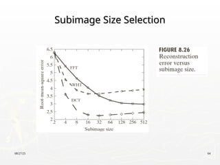 08/27/25 64
Subimage Size Selection
Subimage Size Selection
 