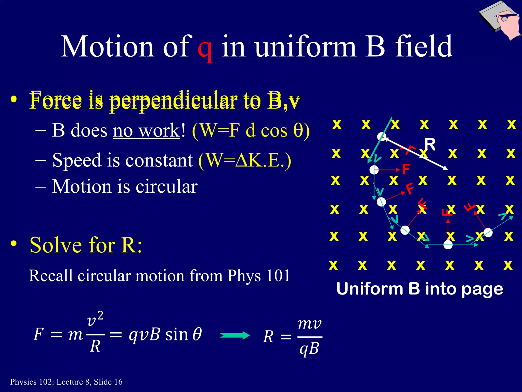 Motion of  q  in uniform B field Force is perpendicular to B,v B does  no work !  (W=F d cos   ) Speed is constant  (W=  K.E.) Motion is circular   Uniform B into page Force is perpendicular to B,v Solve for R: Recall circular motion from Phys 101 x  x  x  x  x  x  x x  x  x  x  x  x  x x  x  x  x  x  x  x x  x  x  x  x  x  x x  x  x  x  x  x  x x  x  x  x  x  x  x v F v F v F v F v F v F R 